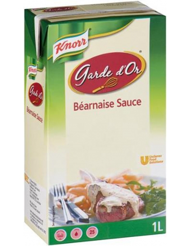 Knorr 页 次